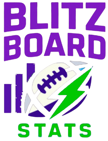 Blitz Board Logo