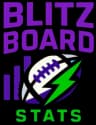 Blitz Board Logo