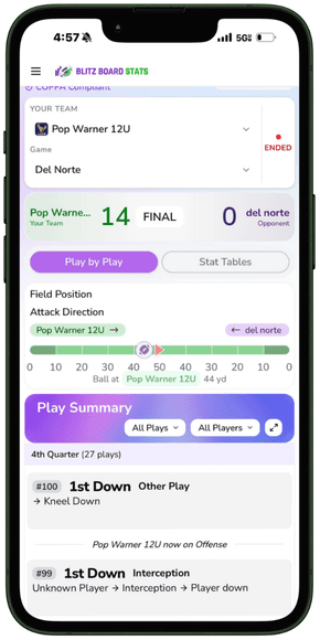 Live game stats viewed on a phone