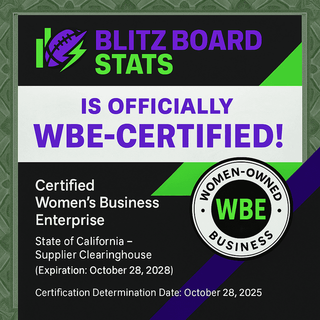 Women Business Certified